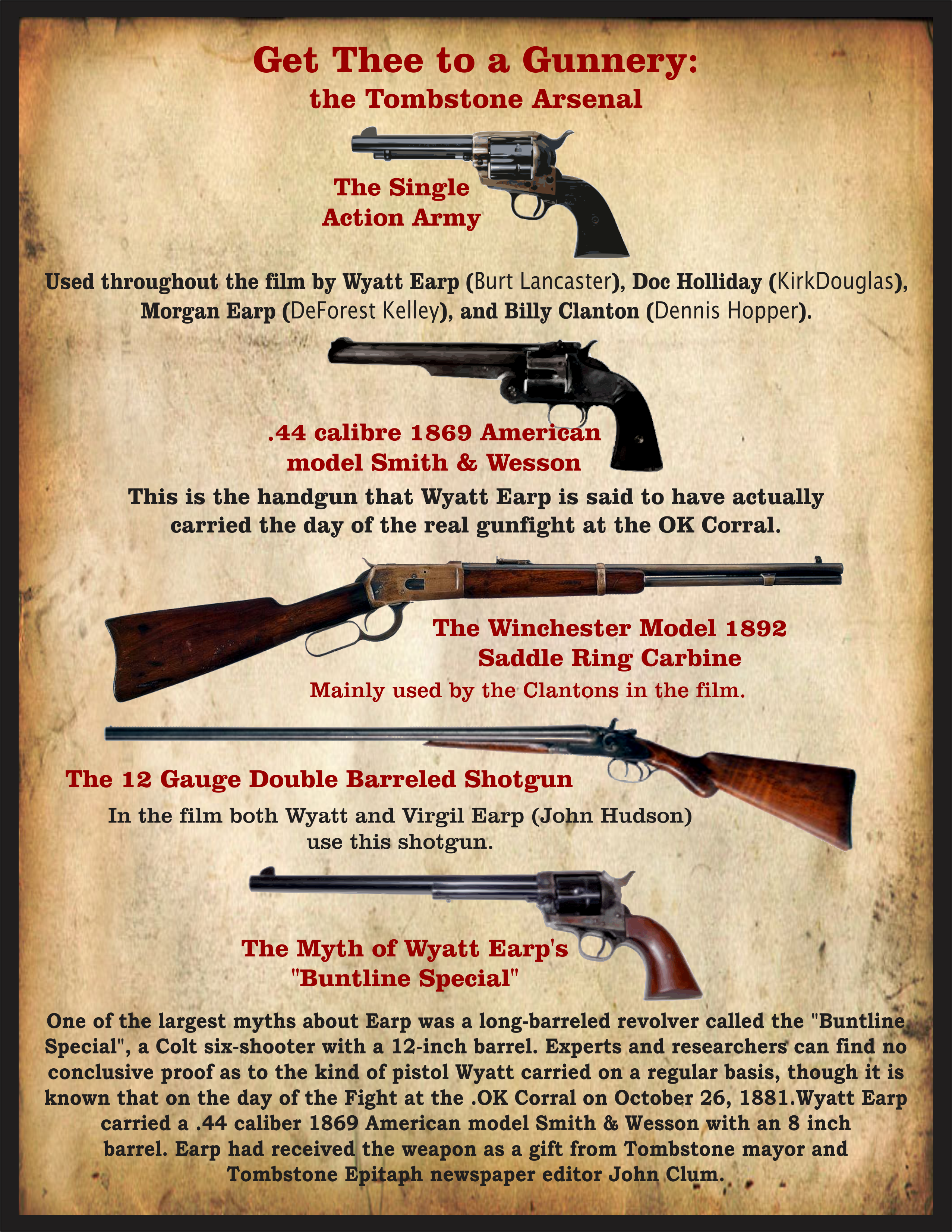 The GUNS - Gunfight at the OK Corral 