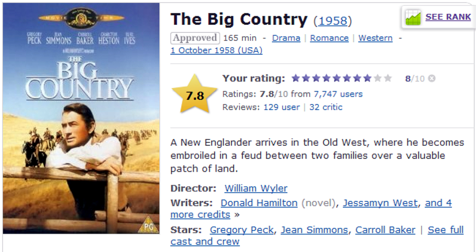 The Big Country on Internet Movie DataBase