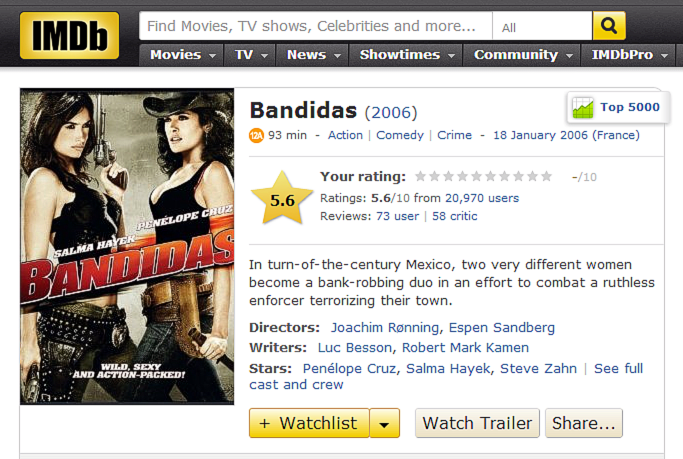 banditas IMDB