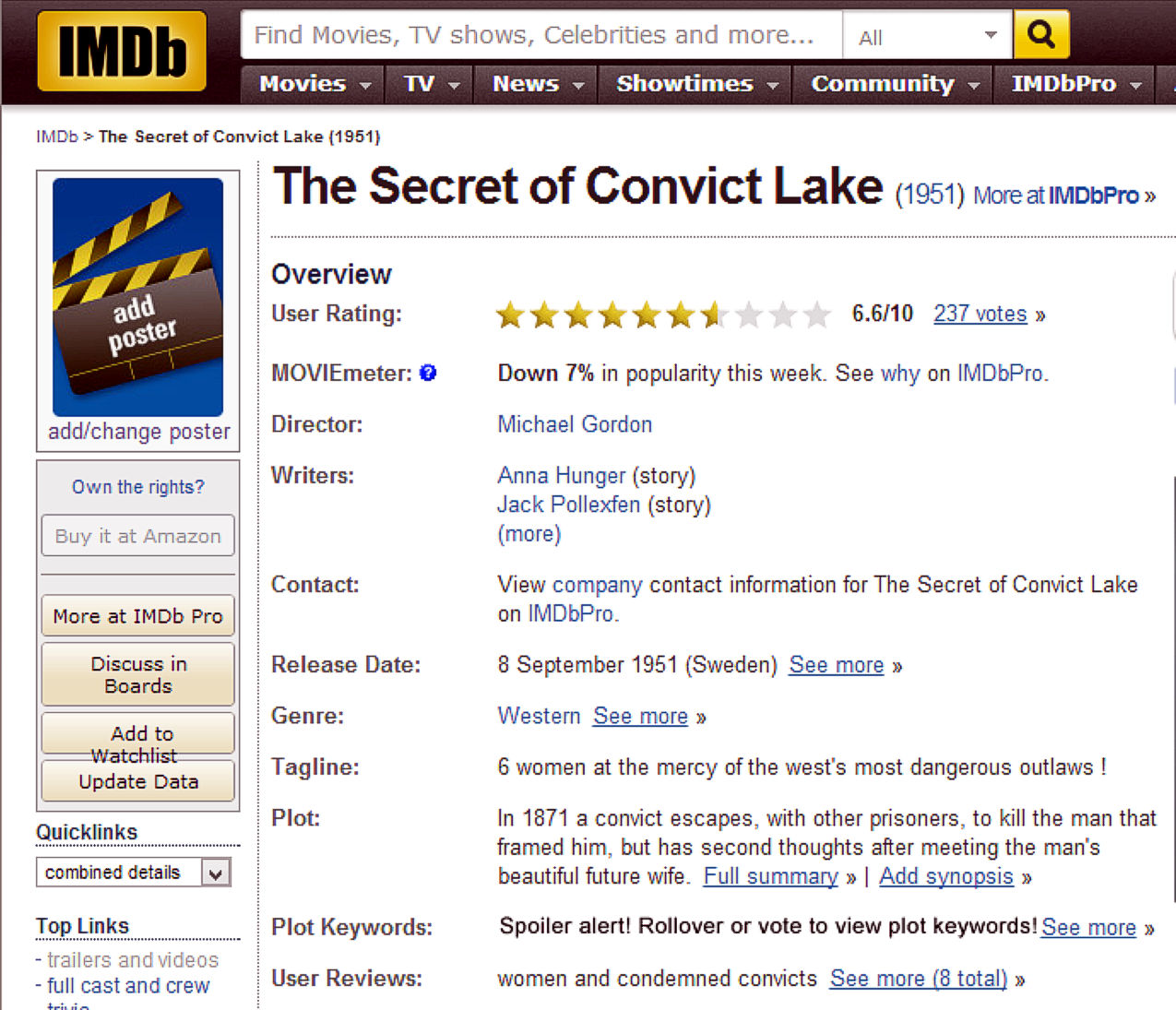 The Secret of Convict Lake review
