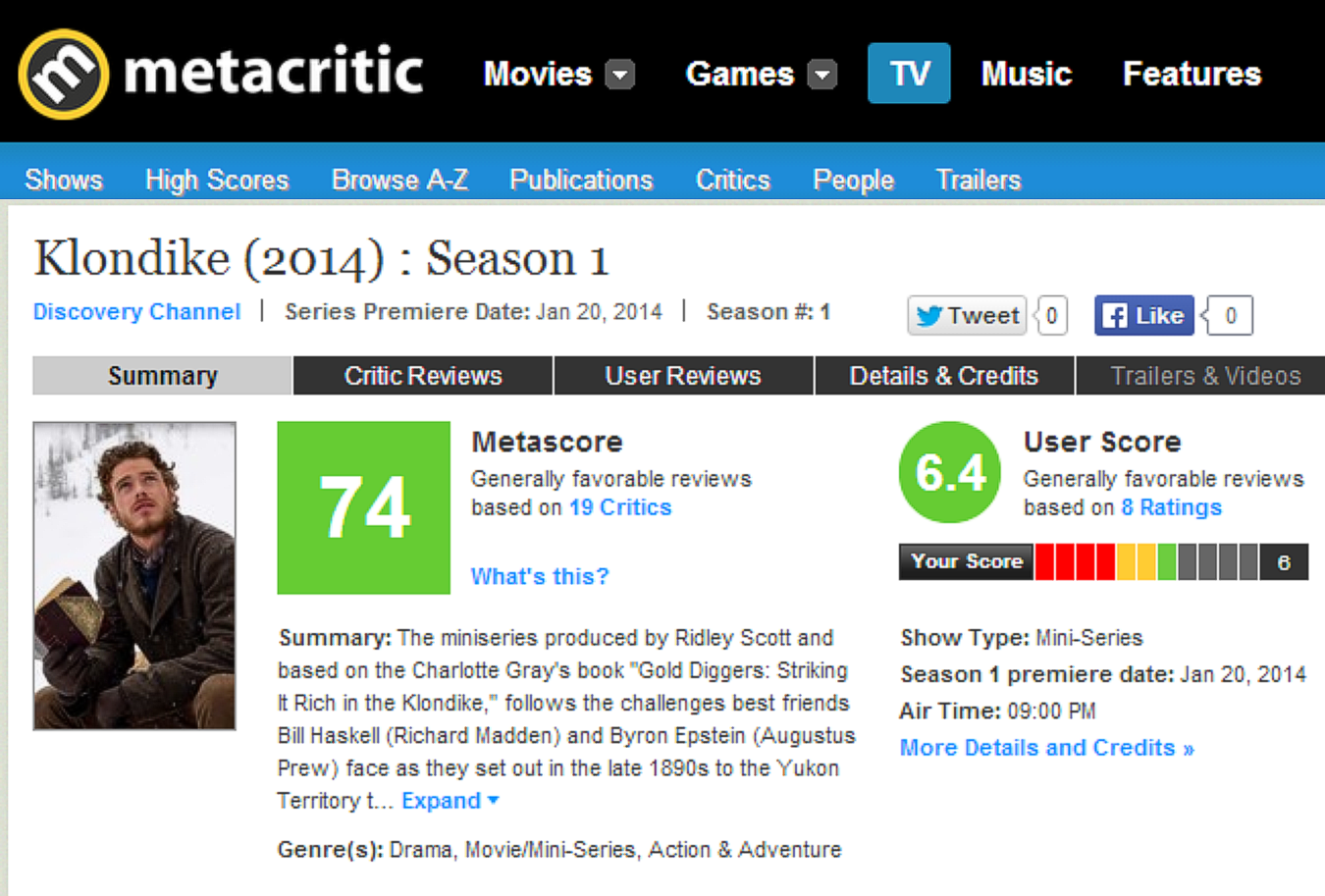 Metacritic Score