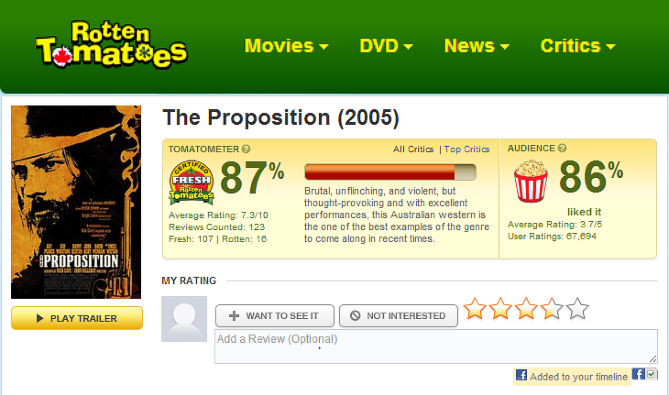 THE PROPOSTION rotten tomatoes review
