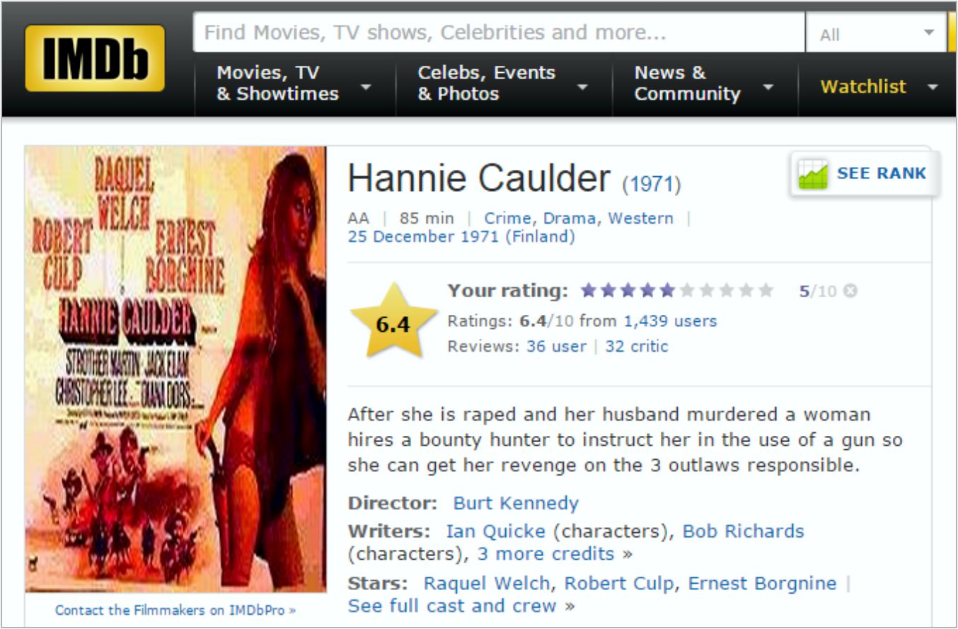Hannie Caulder IMDB Review