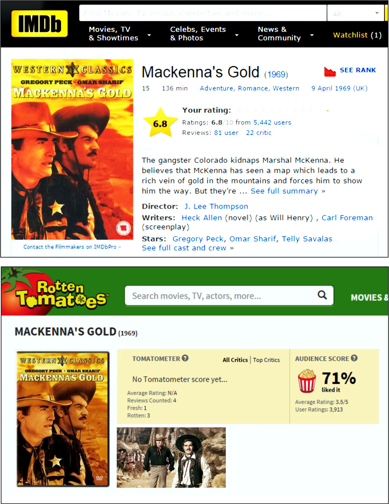 McKenna's Gold Reviews