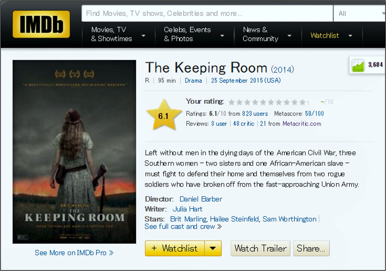 the keeping room review 3