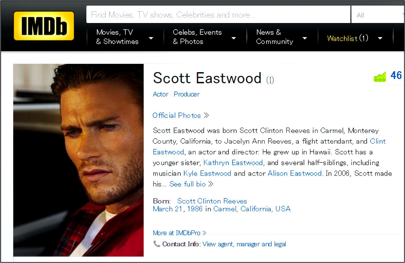Diablo 2016 Eastwood profile IMDB