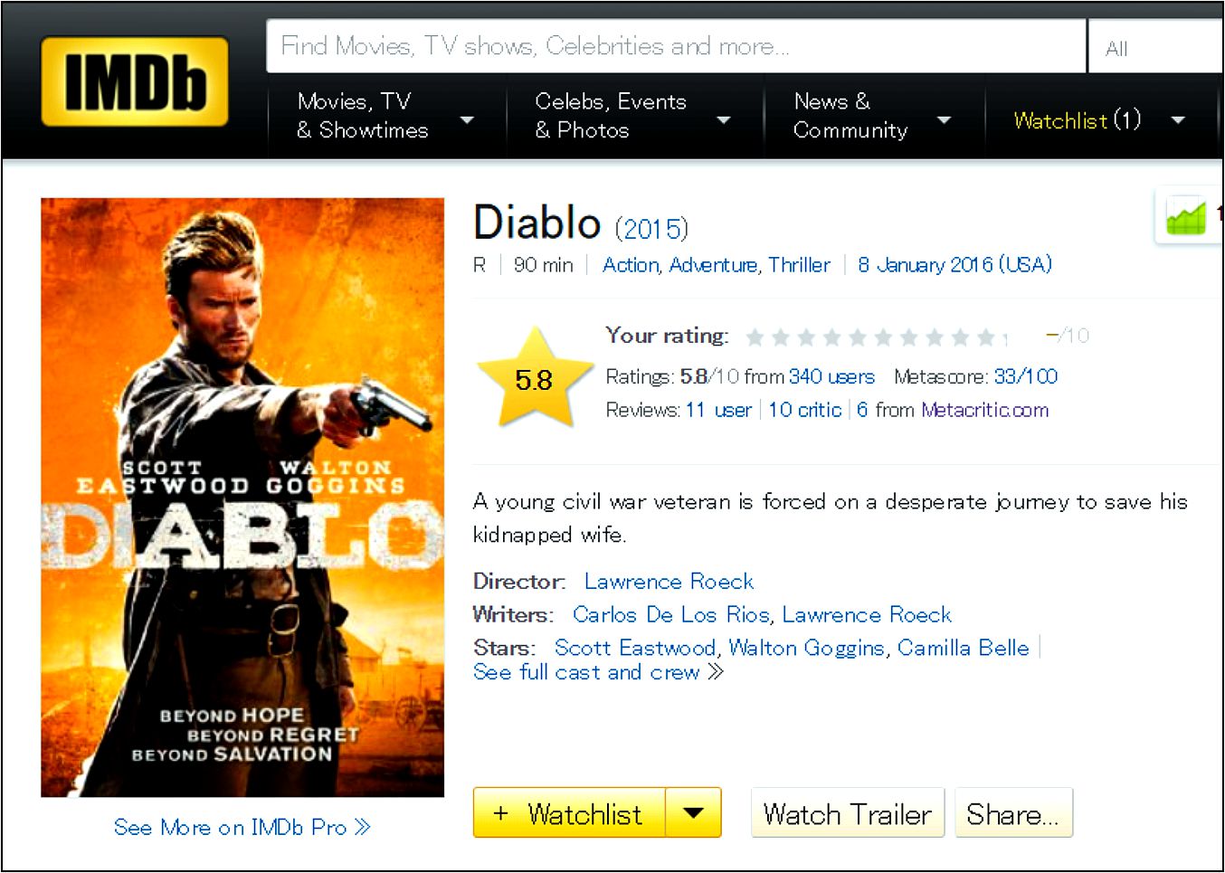Diablo 2016 IMDB review