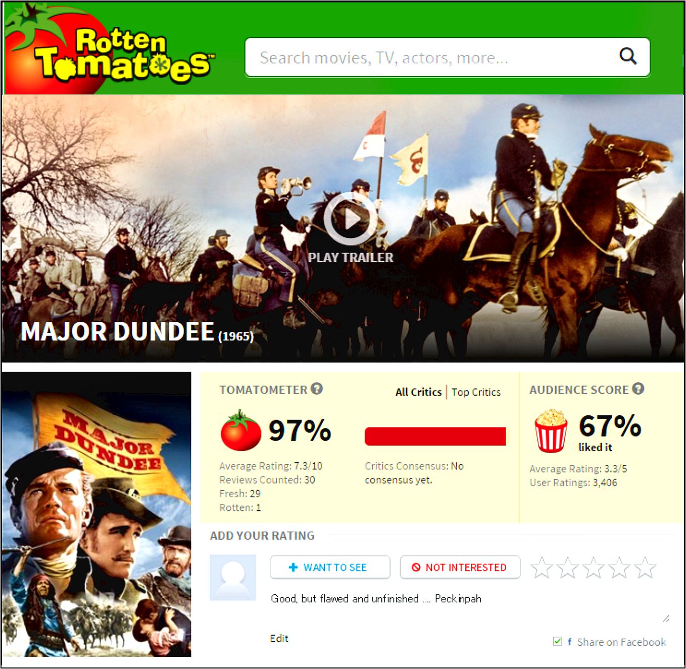Major Dundee Rotten Tomatoes