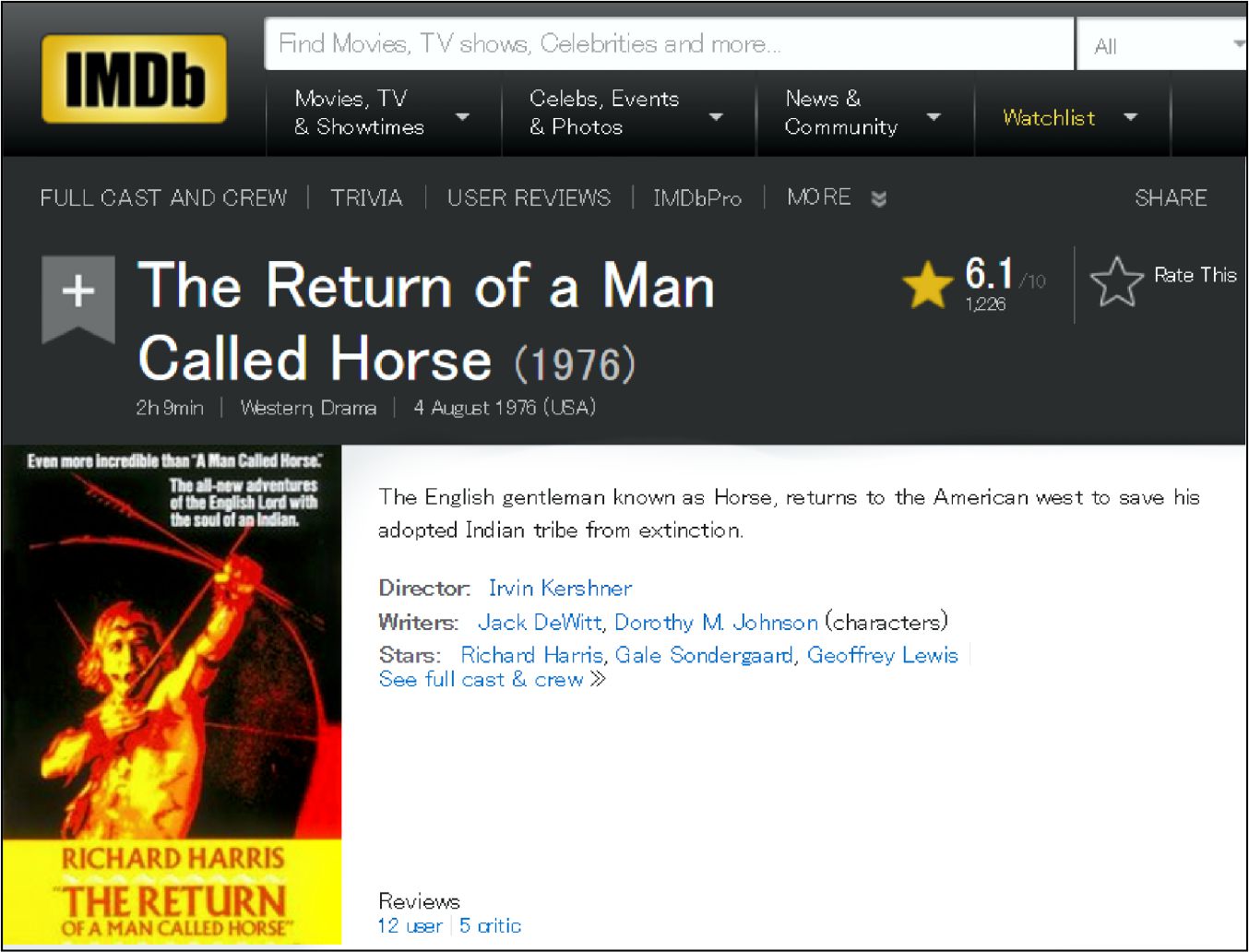 Return of Man Named Horse IMDB review