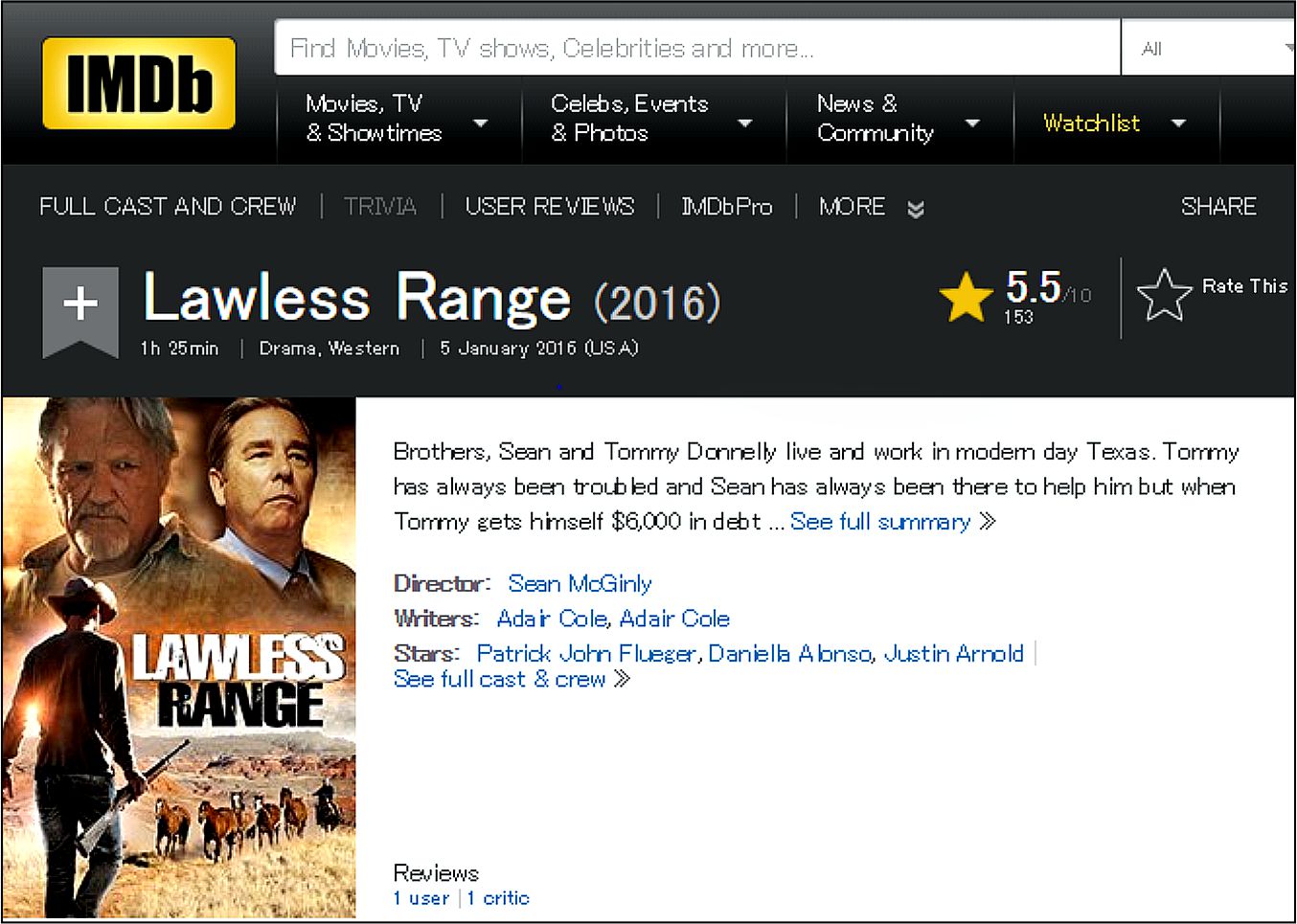 Lawless Range 2016 IMDB review