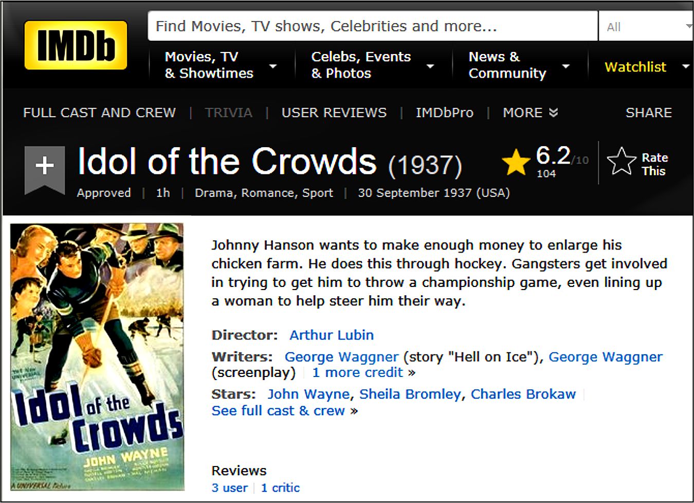 Idol of the Crowds John Wayne 1937 IMDB review