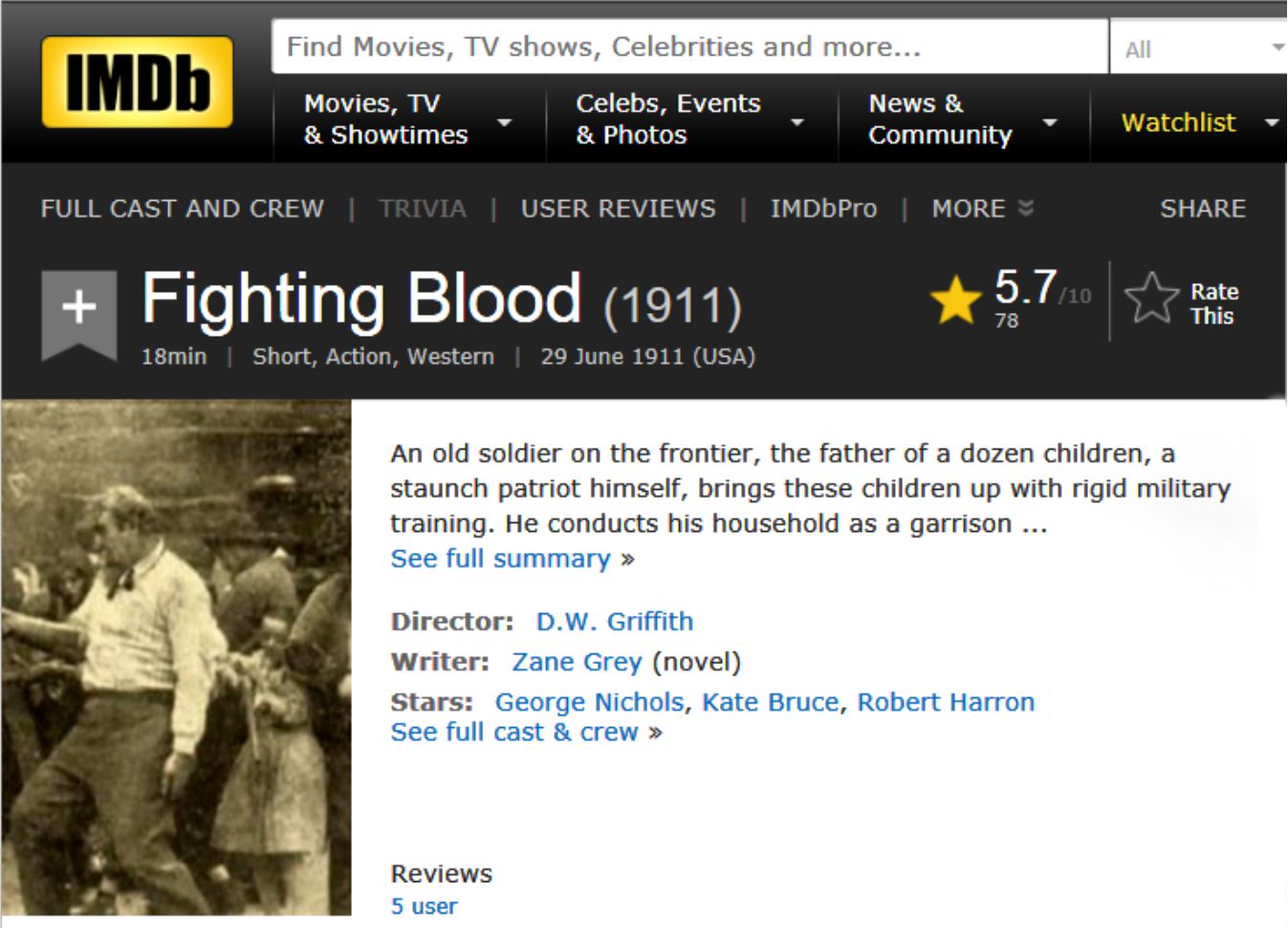 fighting-blood-1911-review